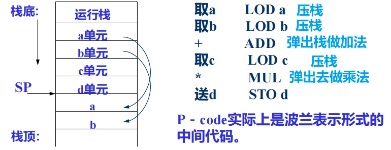 Pasted image 20251014091539.png